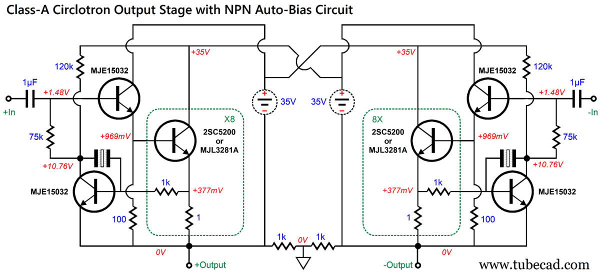 SingleEnded Versus PushPull